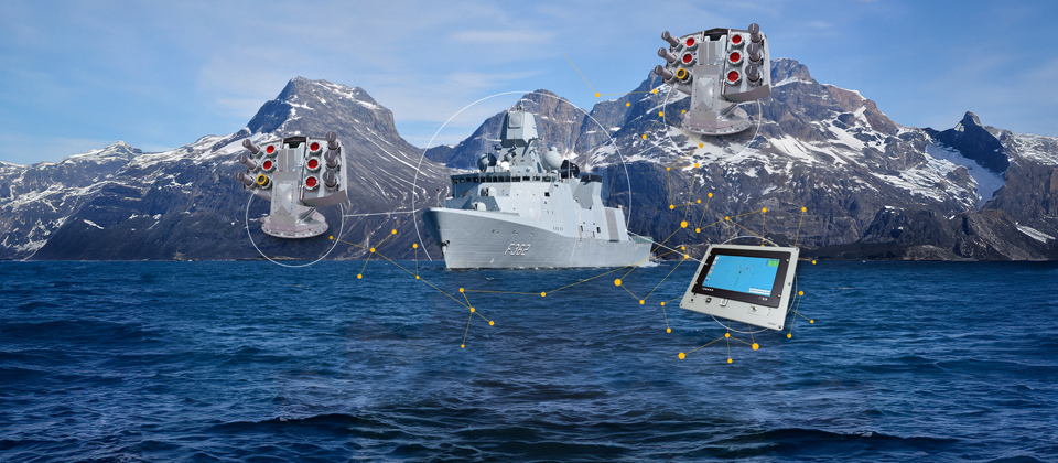 Illustration of Terma C-Guard MK II around a naval ship.