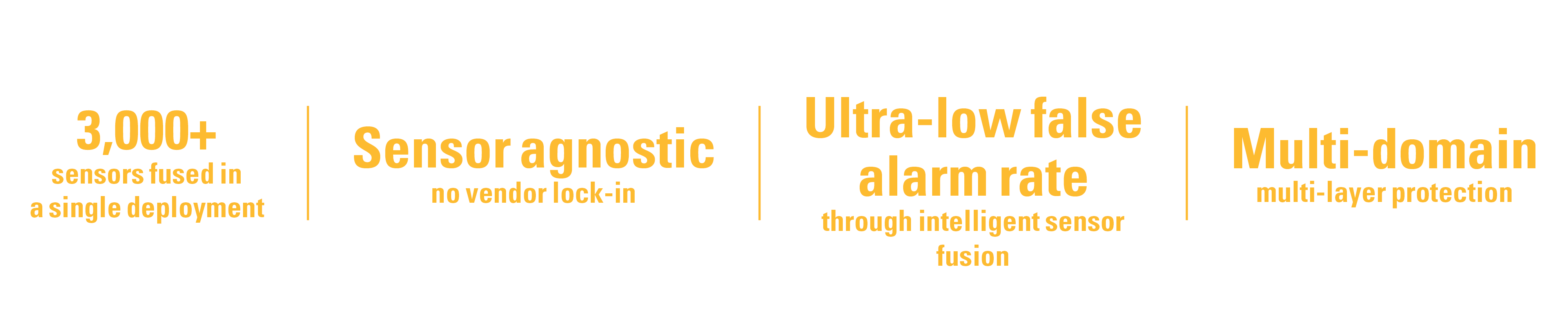 Terma Critical Infrastructure Protection Factsheet