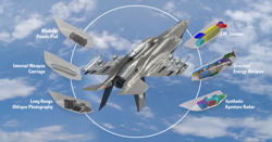 Illustration of Terma's Multi Mission Pod on F-35.