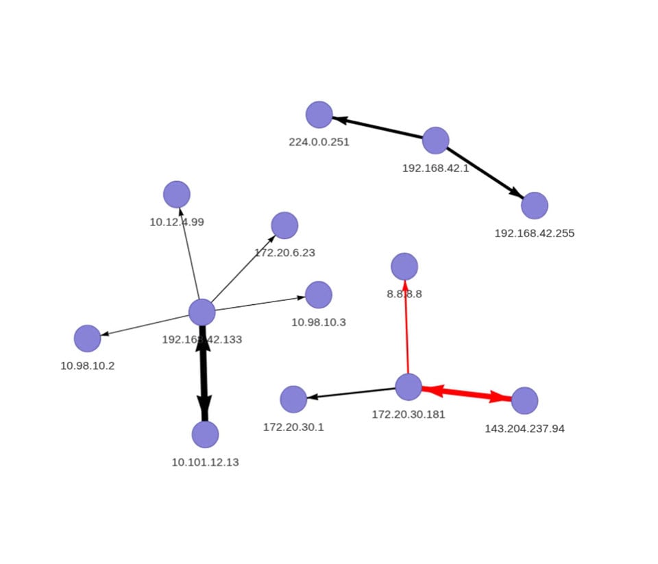 Network2 (3)