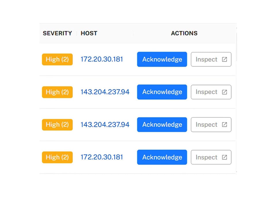Actionable Alarms (3)
