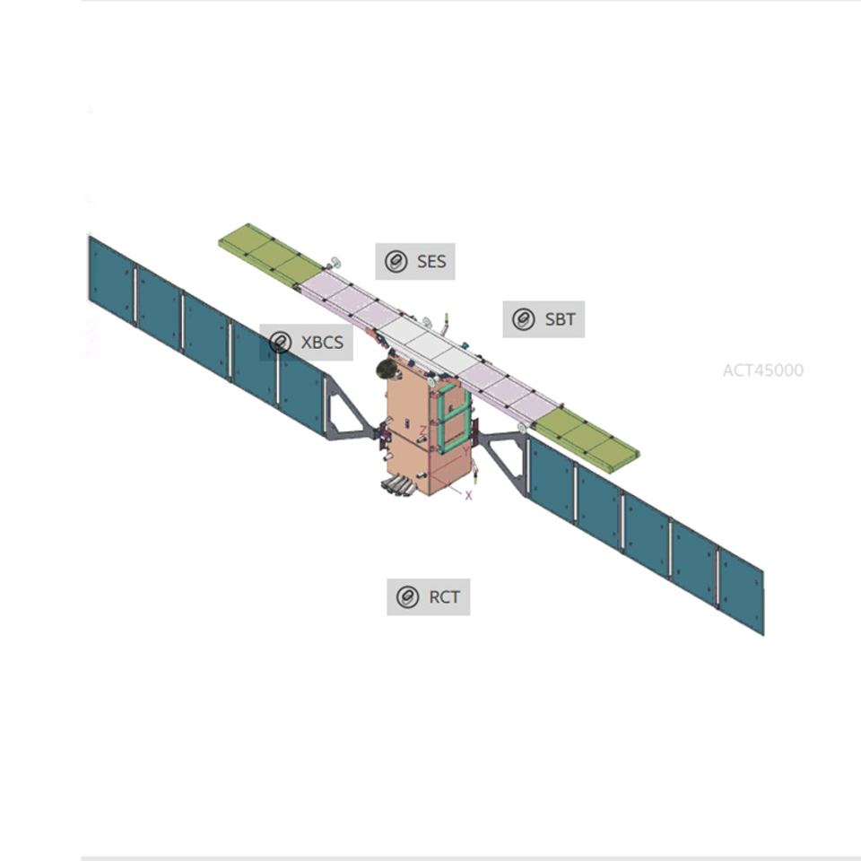 CCS5 Launchpad + Autopilot 800X800px