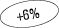 +6%