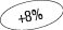 +8%