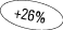 +26%