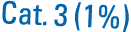 Cat. 3 (1%)