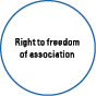 Right to freedom of association