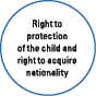 Right to protection of the child and right to acquire nationality