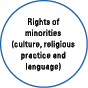 Rights of minorities (culture, religious practice and language)