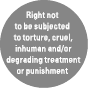 Right not to be subjected to torture, cruel, inhuman and or degrading treatment or punishment