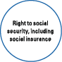 Right to social security, including social insurance