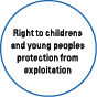 Right to childrens and young peoples protection from exploitation